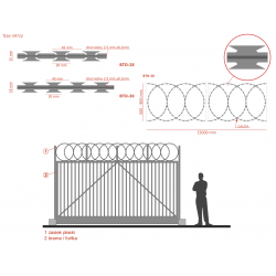 Zasieki Płaskie ø500mm
